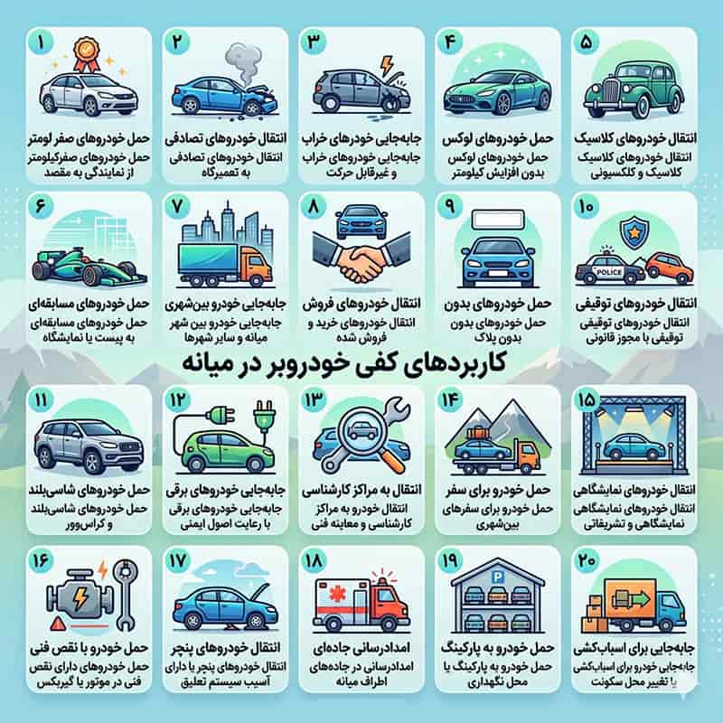 خودروبر میانه
